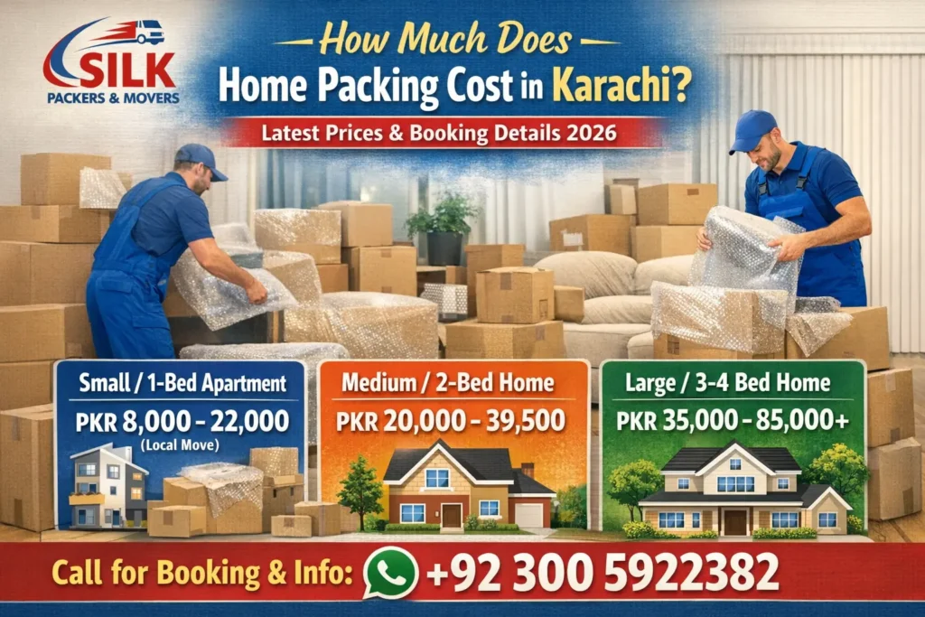 Home Packing Cost in Karachi 2026 updated Rates, Charges and prices for home packing moving in Karachi